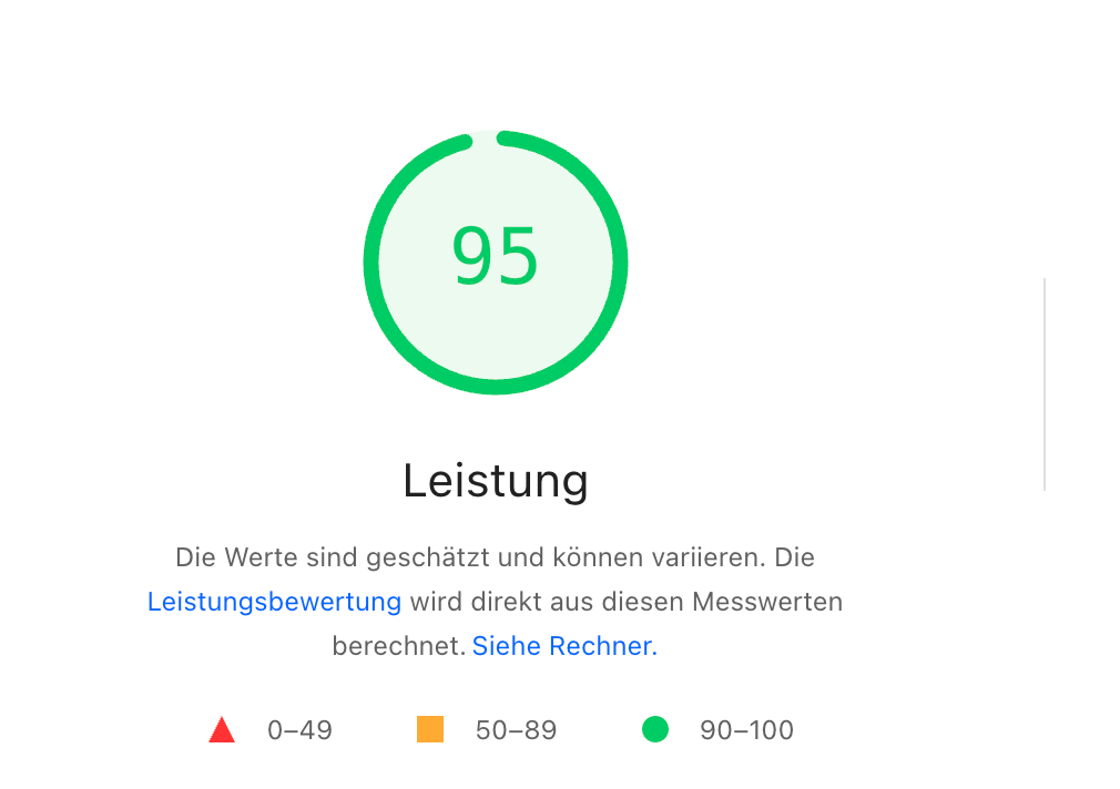Google Page Speed Results
