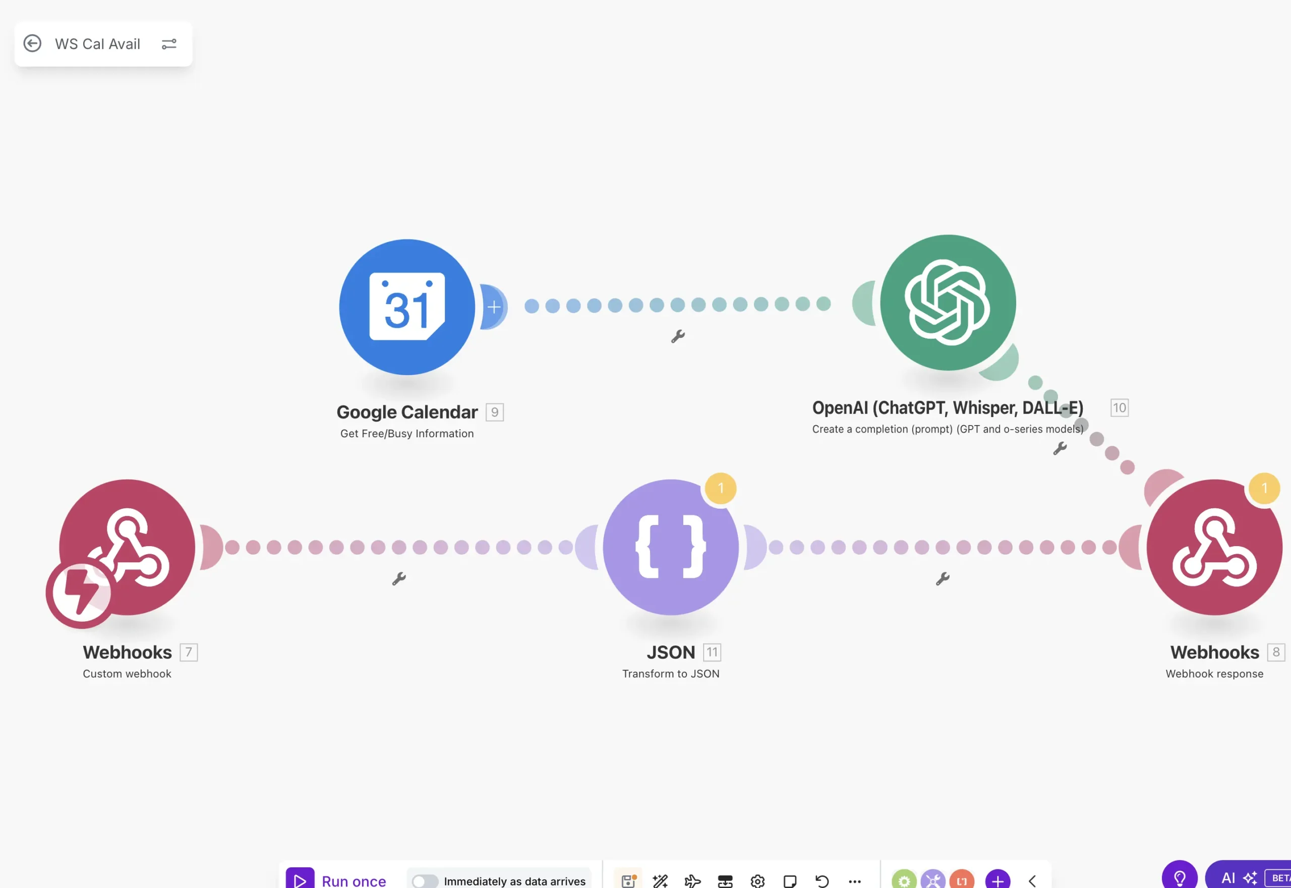 Make.com Datenverarbeitung Fix