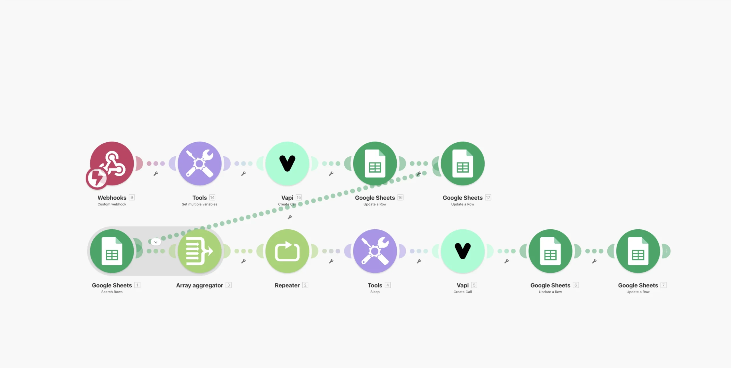 KI Lead-Qualifizierungs-Agent